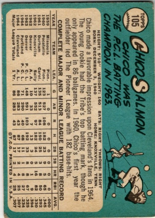 Chico Salmon 1965 Topps Card #105