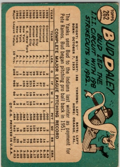 Bud Daley 1965 Topps Card #262