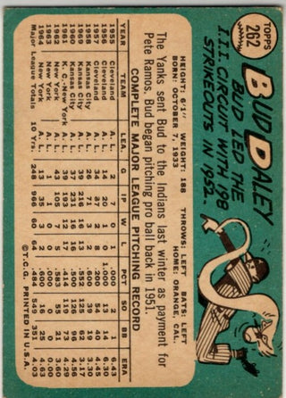 Bud Daley 1965 Topps Card #262