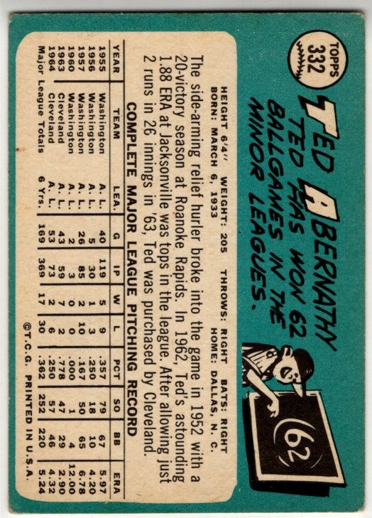 Ted Abernathy 1965 Topps Card #332