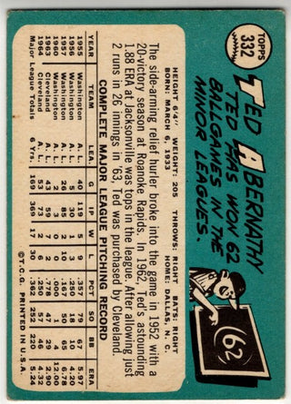 Ted Abernathy 1965 Topps Card #332