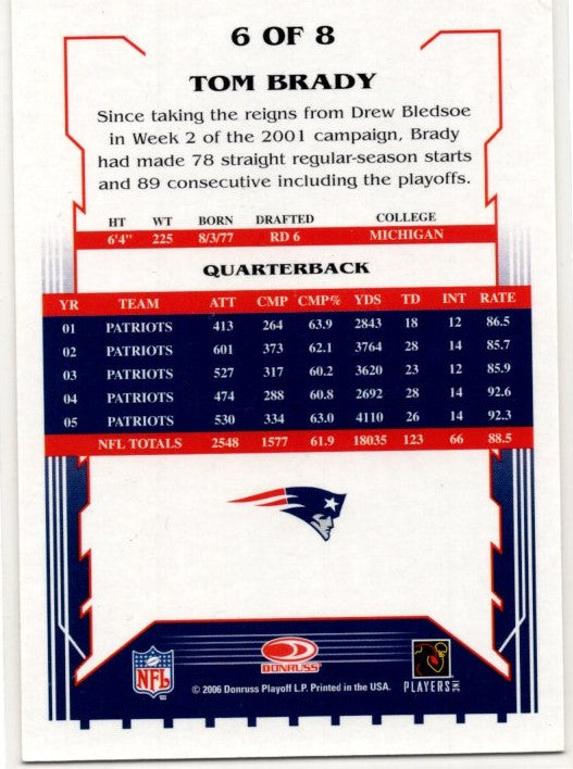 Tom Brady 2006 Donruss Score Card # 6 of 8