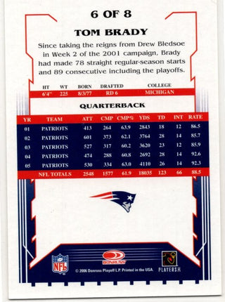 Tom Brady 2006 Donruss Score Card # 6 of 8