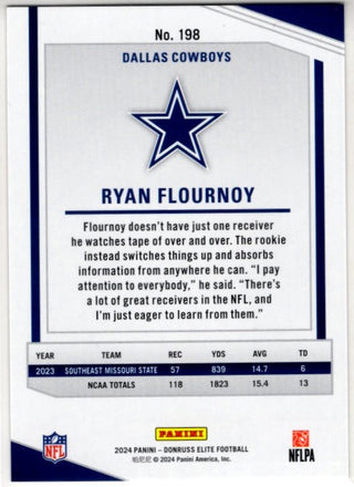 Ryan Flournoy 2024 Panini Donruss Elite RC Card #198 136/399