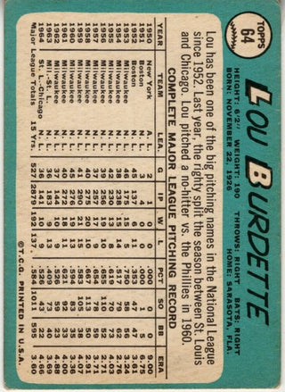 Lou Burdette 1965 Topps card #64