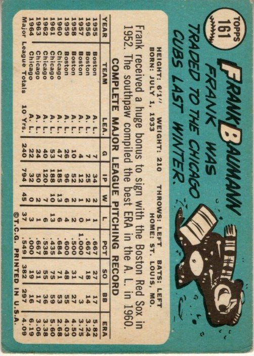 Frank Baumann 1965 Topps card #161