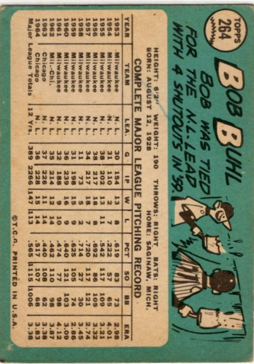 Bob Buhl 1965 Topps card #264