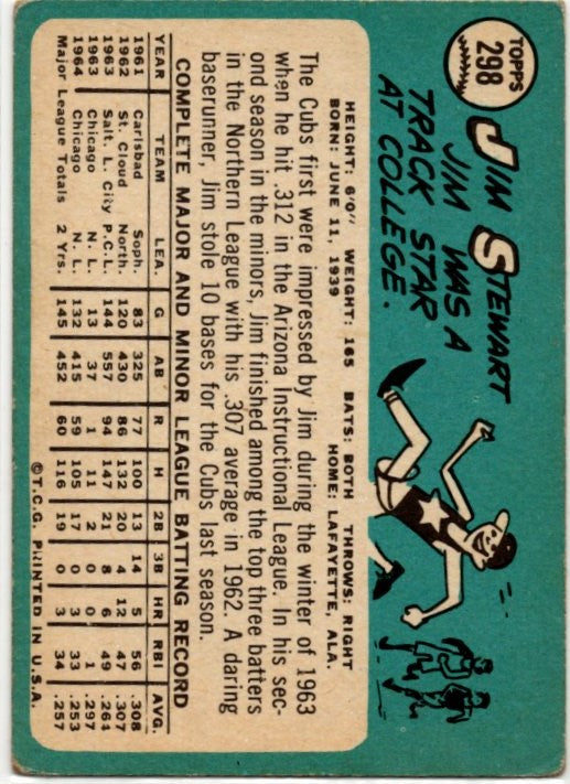 Jim Stewart 1965 Topps card #298