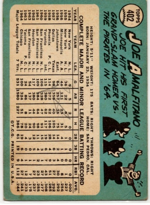 Joe Amalfitano 1965 Topps card #402
