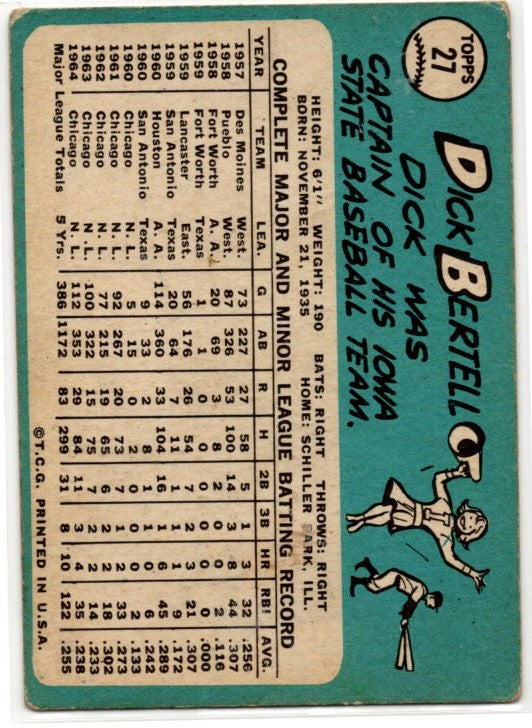 Dick Bertell 1965 Topps card #27