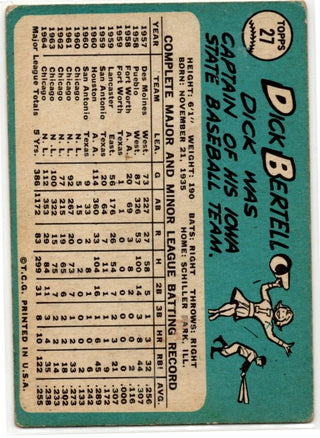 Dick Bertell 1965 Topps card #27