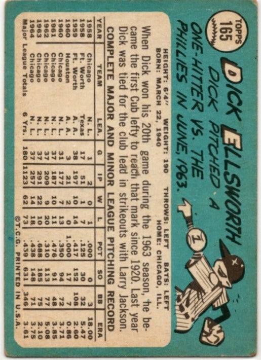 Dick Ellsworth 1965 Topps card #165