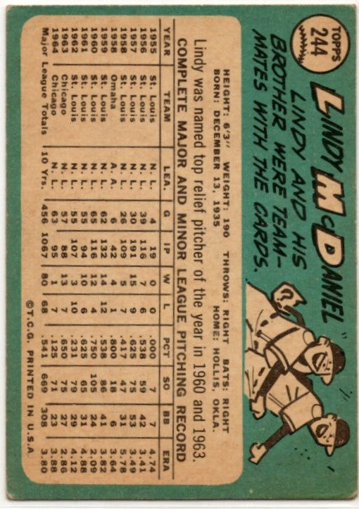 Lindy McDaniel 1965 Topps card #244