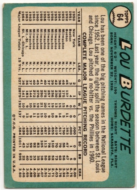 Lou Burdette 1965 Topps card #64