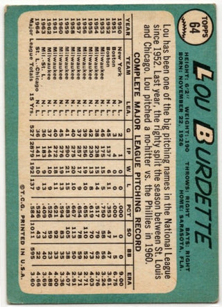 Lou Burdette 1965 Topps card #64