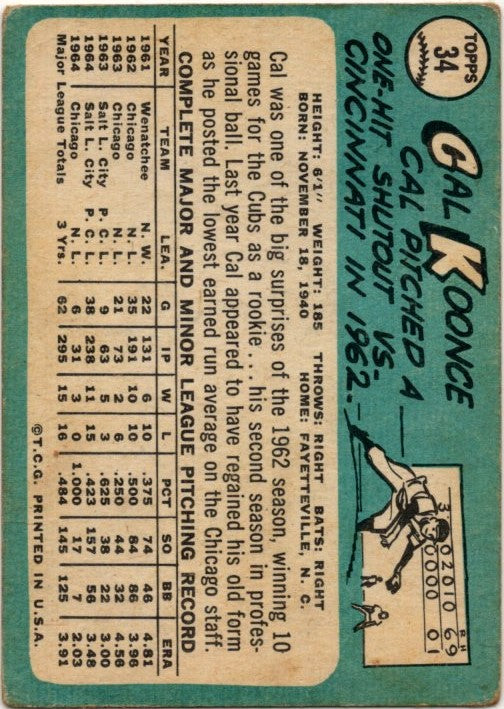Cal Koonce 1965 Topps card #34