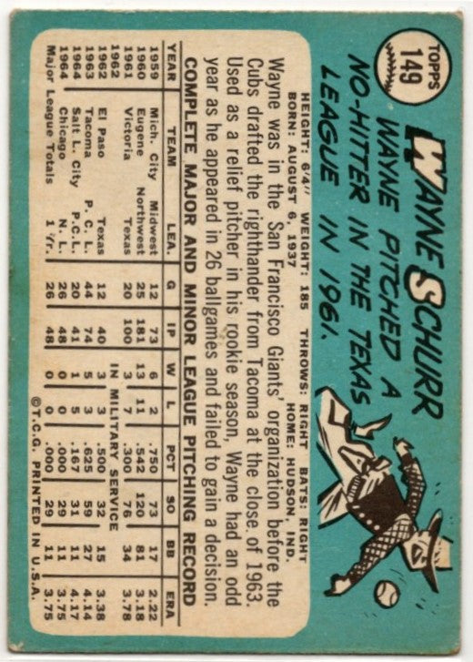Wayne Schurr 1965 Topps card #149