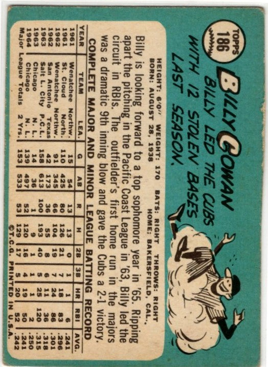 Billy Cowman 1965 Topps card #186