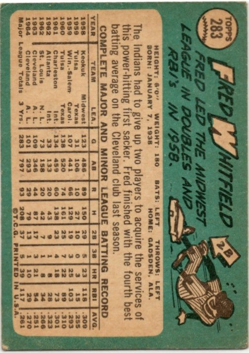 Fred Whitfield 1965 Topps card #283