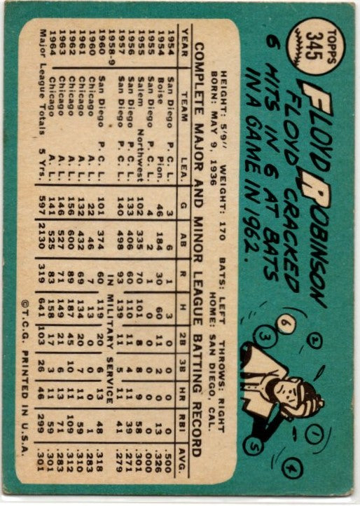Floyd Robinson 1965 Topps card #345