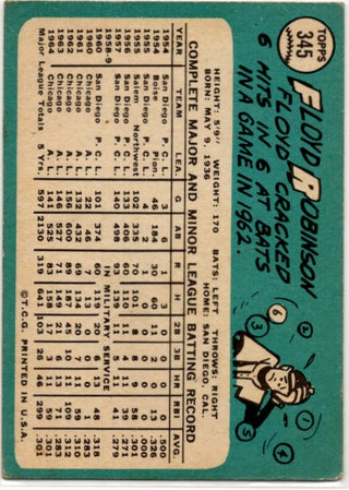 Floyd Robinson 1965 Topps card #345