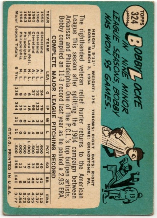 Bobby Locke 1965 Topps card #324