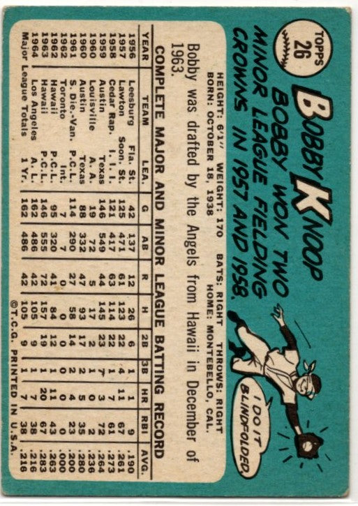 Bobby Knoop 1965 Topps card #26