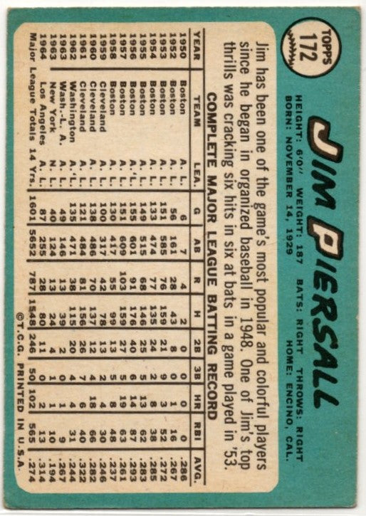 Jim Piersall 1965 Topps card #172