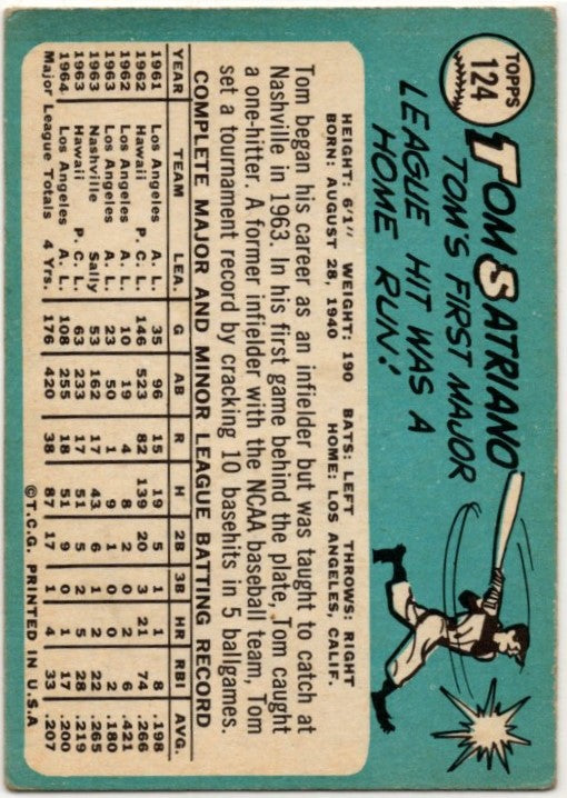Tom Satriano 1965 Topps card #124