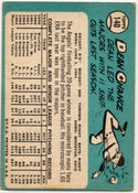 Dean Chance 1965 Topps card #140