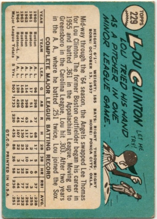 Lou Clinton 1965 Topps Card #229