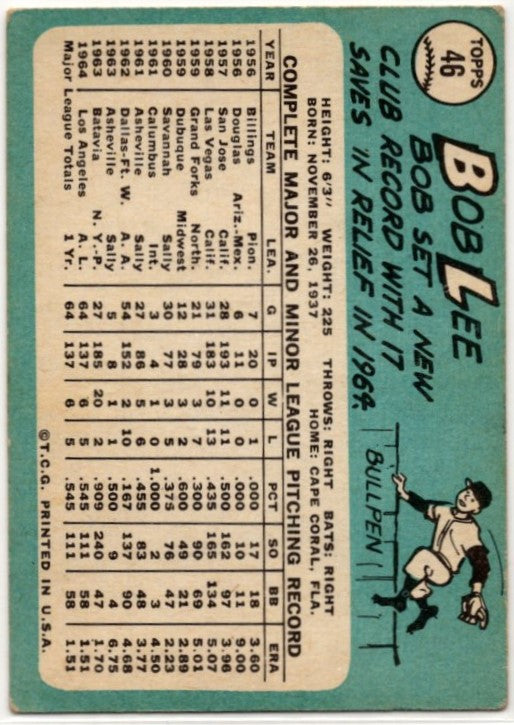 Bob Lee 1965 Topps Card #46
