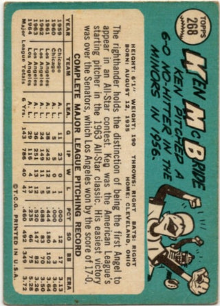 Ken McBride 1965 Topps card #268