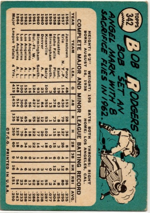 Bob Rodgers 1965 Topps card #342