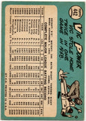 Vic Power 1965 Topps card #442