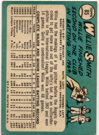 Willie Smith 1965 Topps card #85