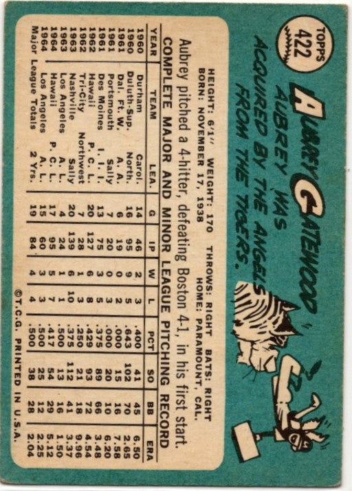 Aubrey Gatewood 1965 Topps card #422