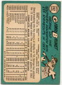 George Brunet 1965 Topps card #242