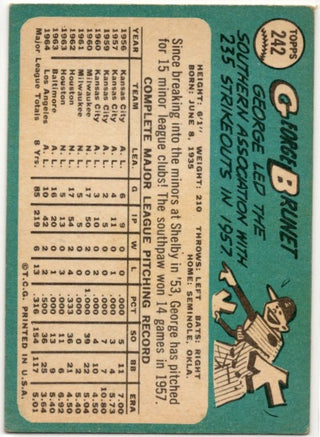 George Brunet 1965 Topps card #242