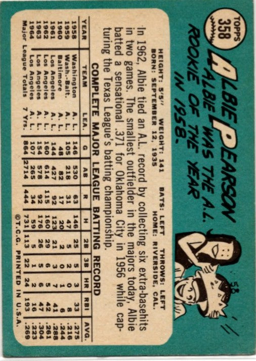 Albie Pearson 1965 Topps card #358