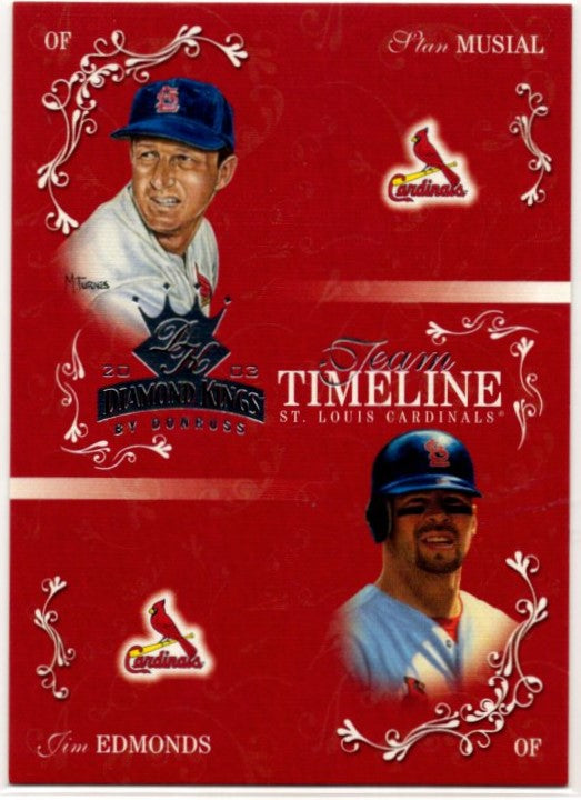 Stan Musial & Jim Edmonds 2003 Donruss Diamond Kings Team Timeline Card #TT-3 269/100