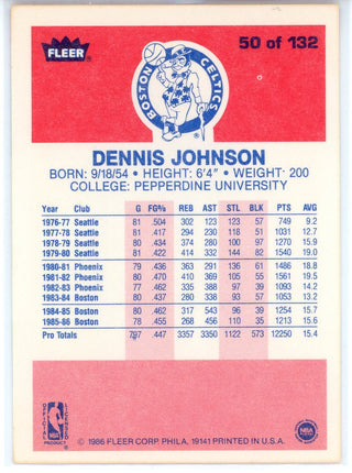 Dennis Johnson 1986 Fleer Card #50
