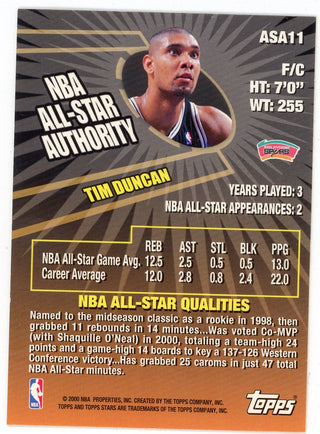 Tim Duncan 2000 Topps All Star Authority #ASA11