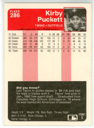 Kirby Puckett 1985 Fleer Rookie Card #286