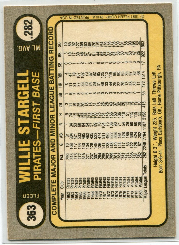 Willie Stargell 1981 Fleer Autographed Card #363