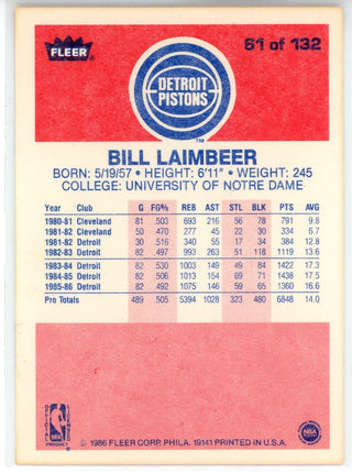 Bill Laimbeer 1986 Fleer Card #61