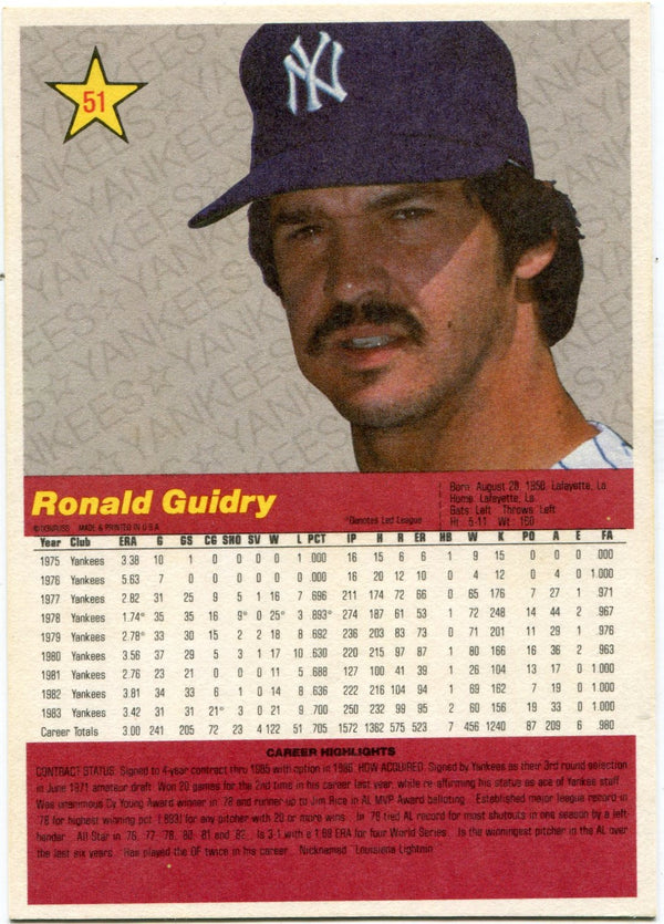 Ron Guidry 1984 Donruss Oversized AUTO Card #51