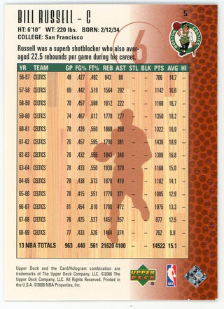 Bill Russell 2000 Upper Deck NBA Legends #5 Card