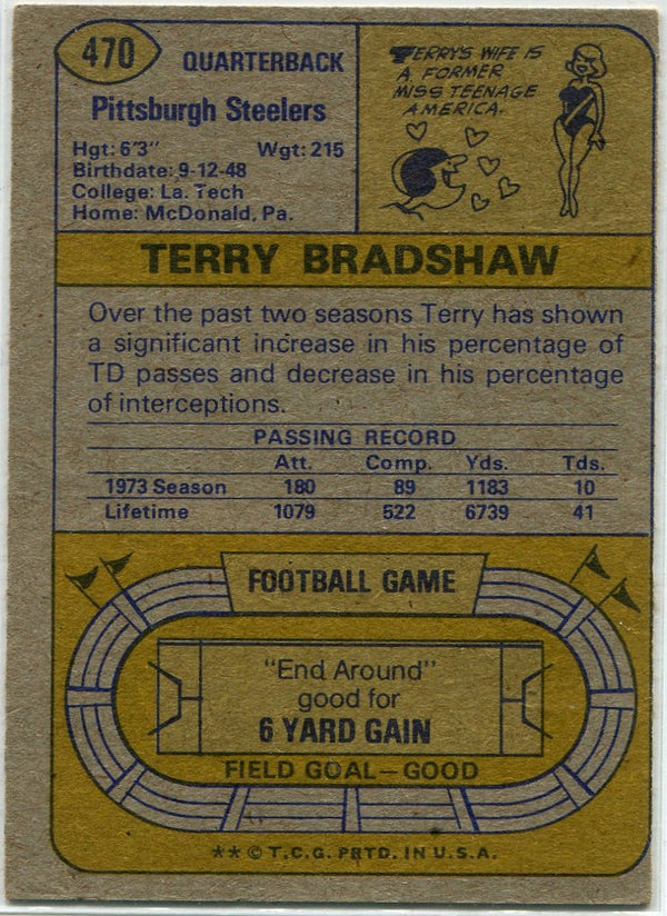 Terry Bradshaw 1974 Topps Card #470