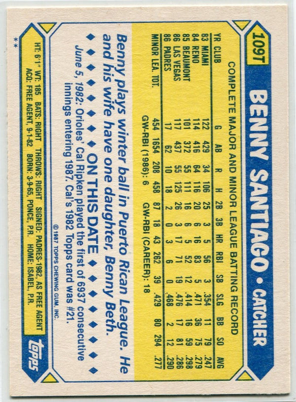 Benny Santiago 1987 Topps Traded Autographed RC